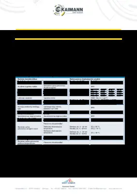 Isover_DoP_KKplus_s2_kevalai_LT.pdf
